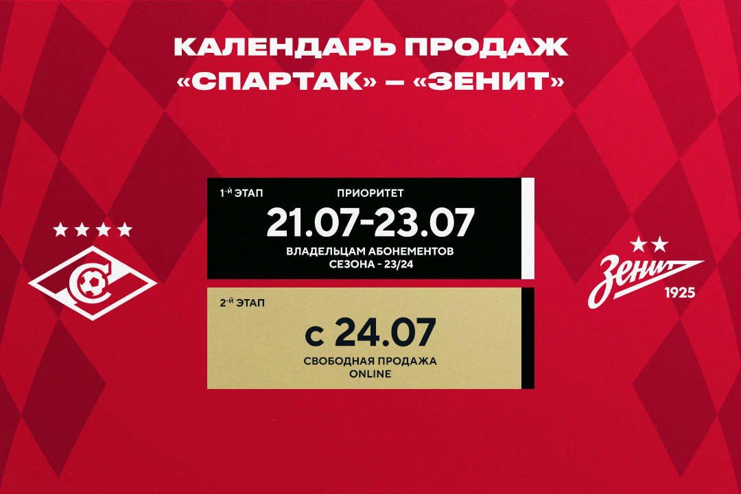 Выбор