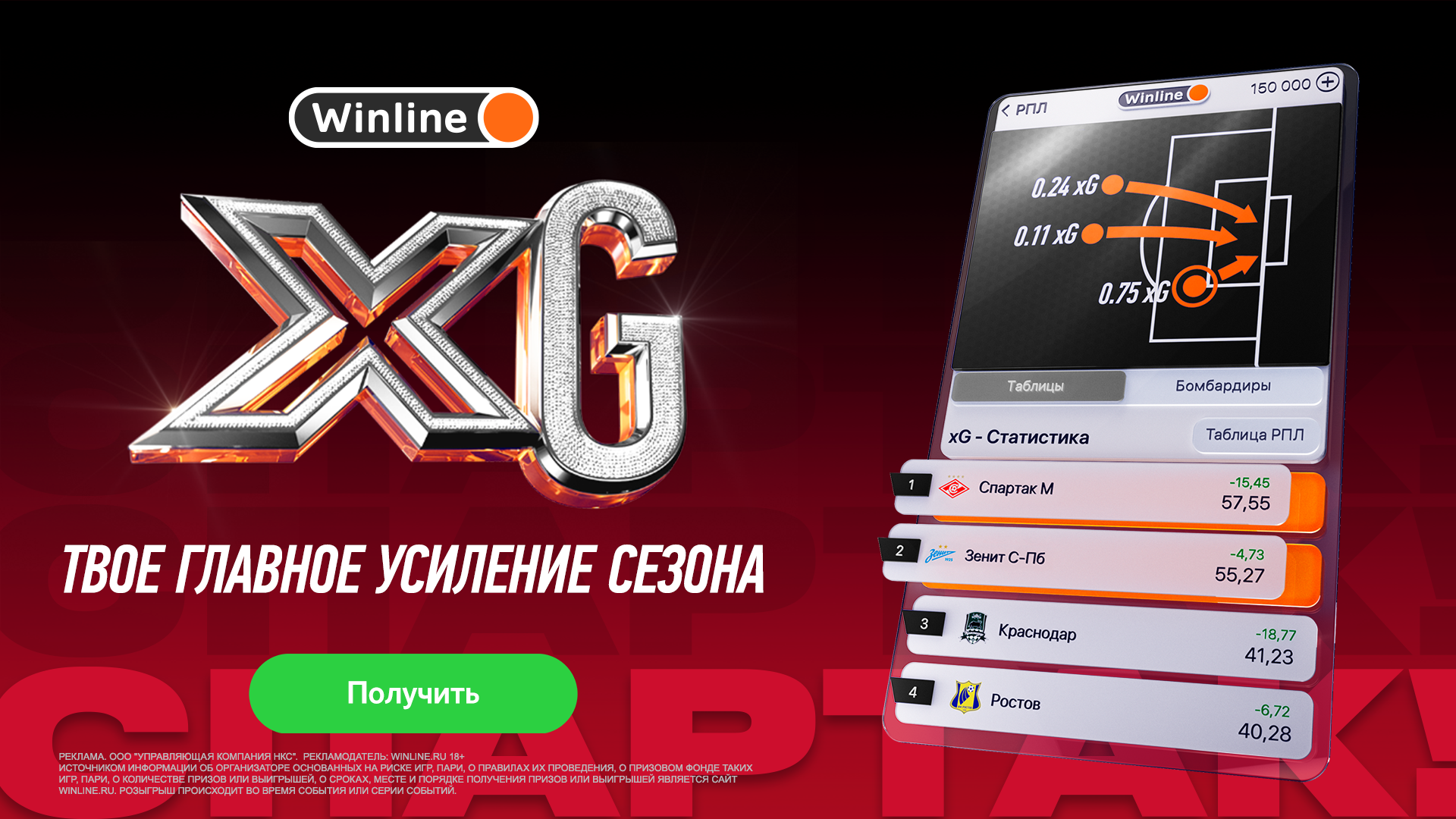 Играйте точнее вместе с xG от Winline! | Новости ФК «Спартак-Москва»