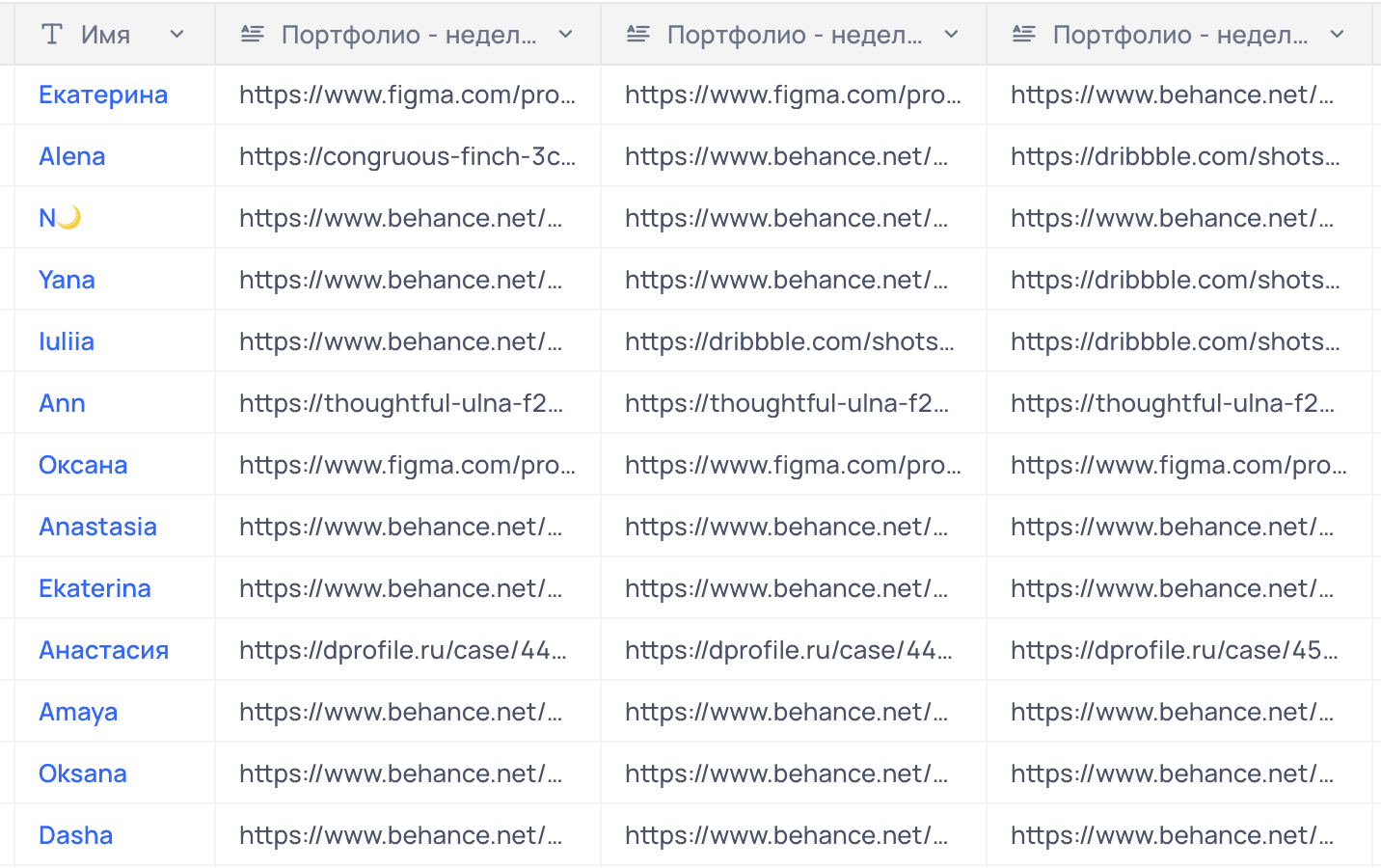 В таблице 3 столбца — отдельный на каждую неделю челленджа