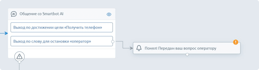 Также можно установить лимит сообщений и действия бота в случае технической ошибки