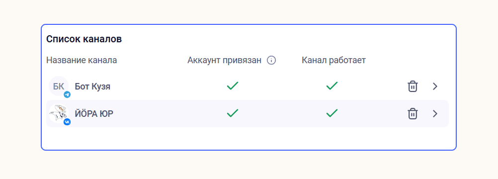 Как создать чат-бота ВКонтакте для бизнеса и автоматизировать продажи