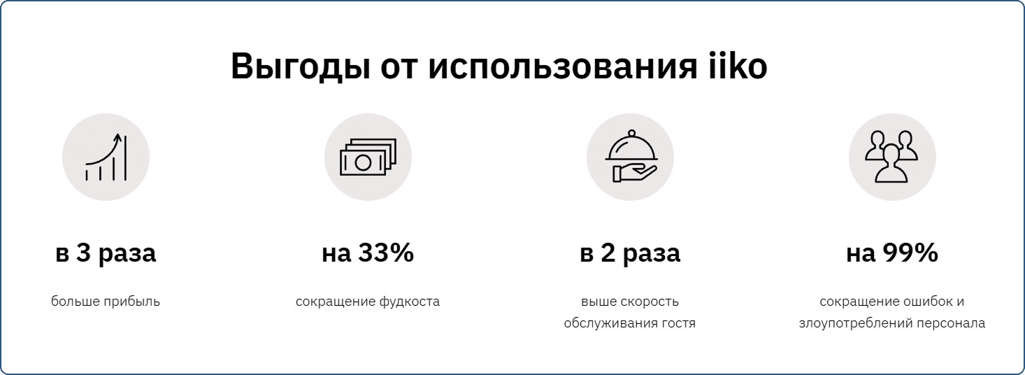Преимущества внедрения системы iiko
