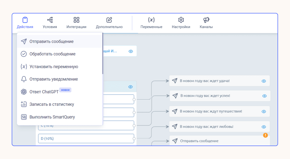 Как создать чат-бота ВКонтакте для бизнеса и автоматизировать продажи