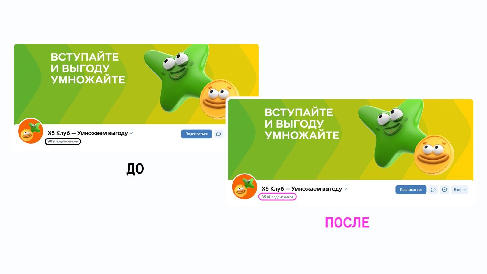 Как мы использовали инструменты маркетинга, чтобы протестировать новую фичу
