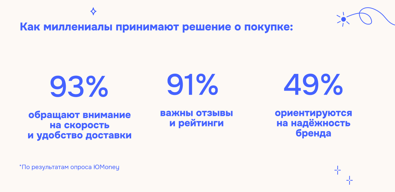 Как применять теорию поколений в коммуникациях с клиентами