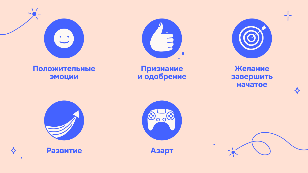 Геймификация для бизнеса: примеры, популярные механики и ошибки внедрения
