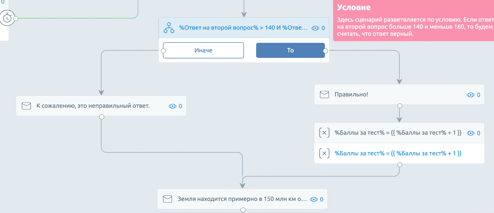 Тест с набором баллов