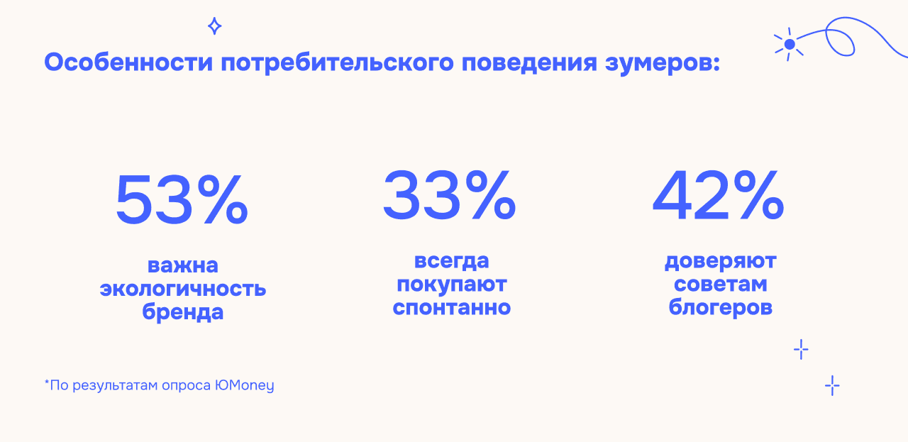 Как применять теорию поколений в коммуникациях с клиентами