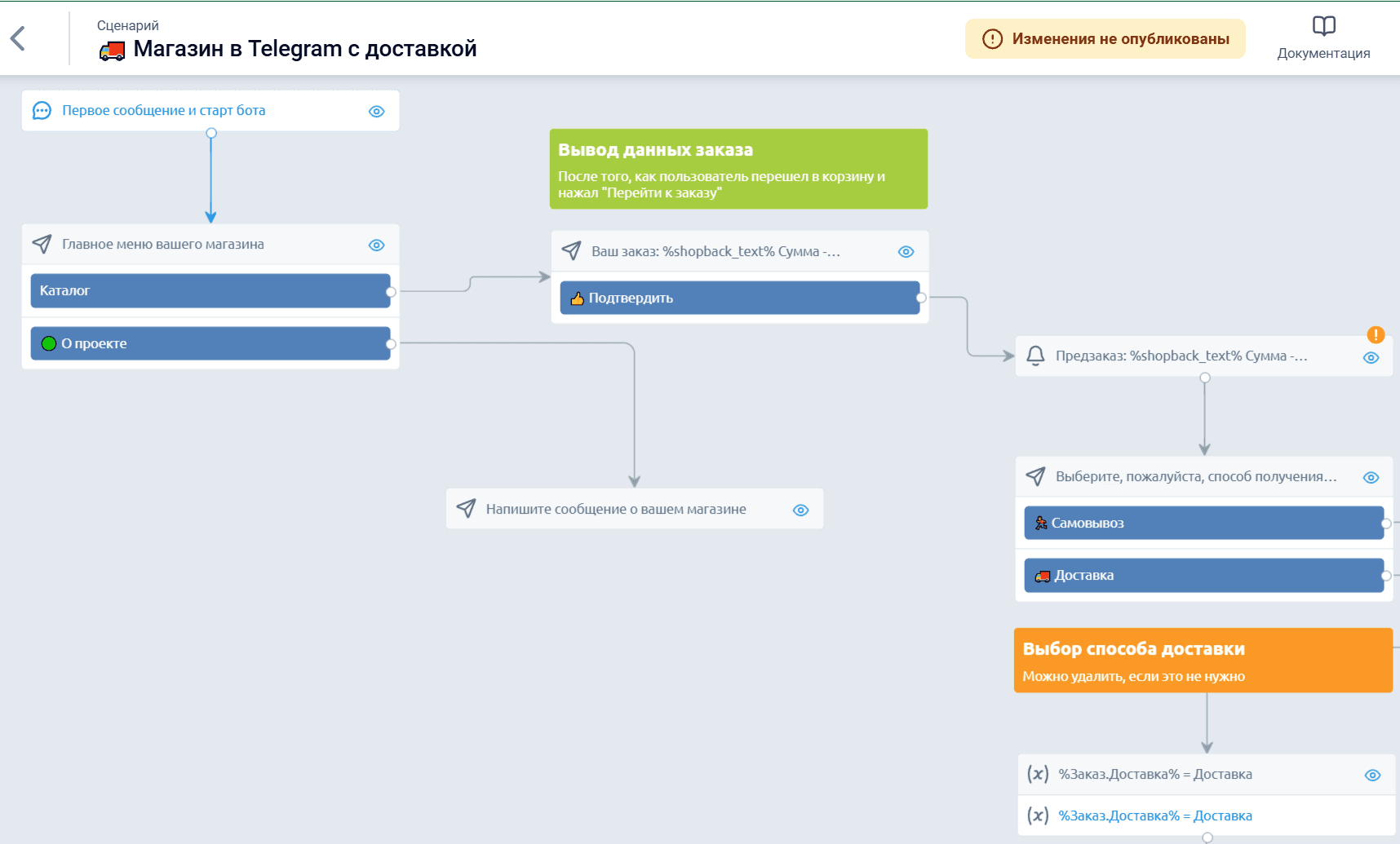 Готовый шаблон бота для продаж в Smartbot Pro