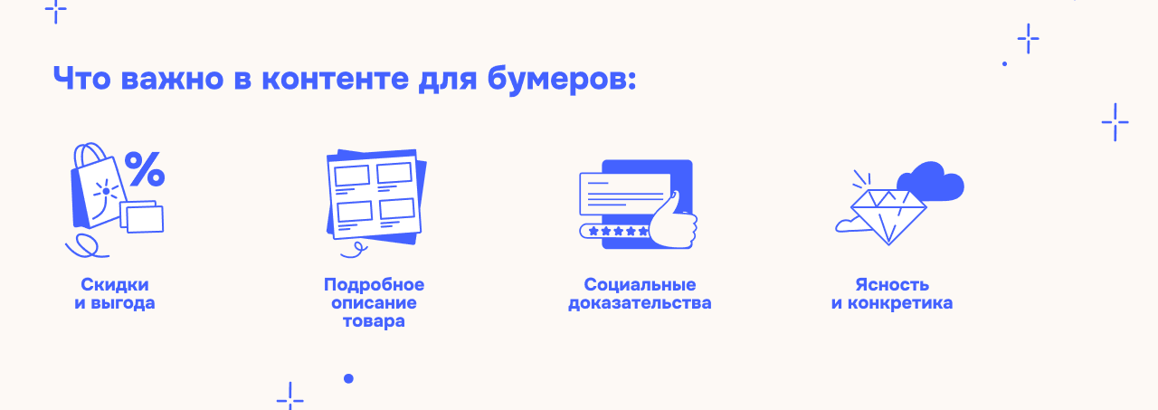 Как применять теорию поколений в коммуникациях с клиентами