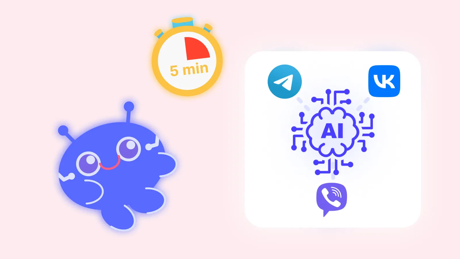 Как создать бота с ChatGPT для сбора лидов за 5 минут
