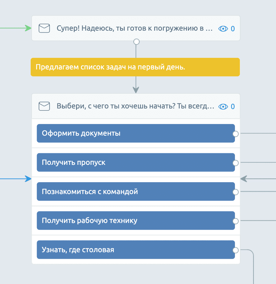 Бот для онбординга сотрудников