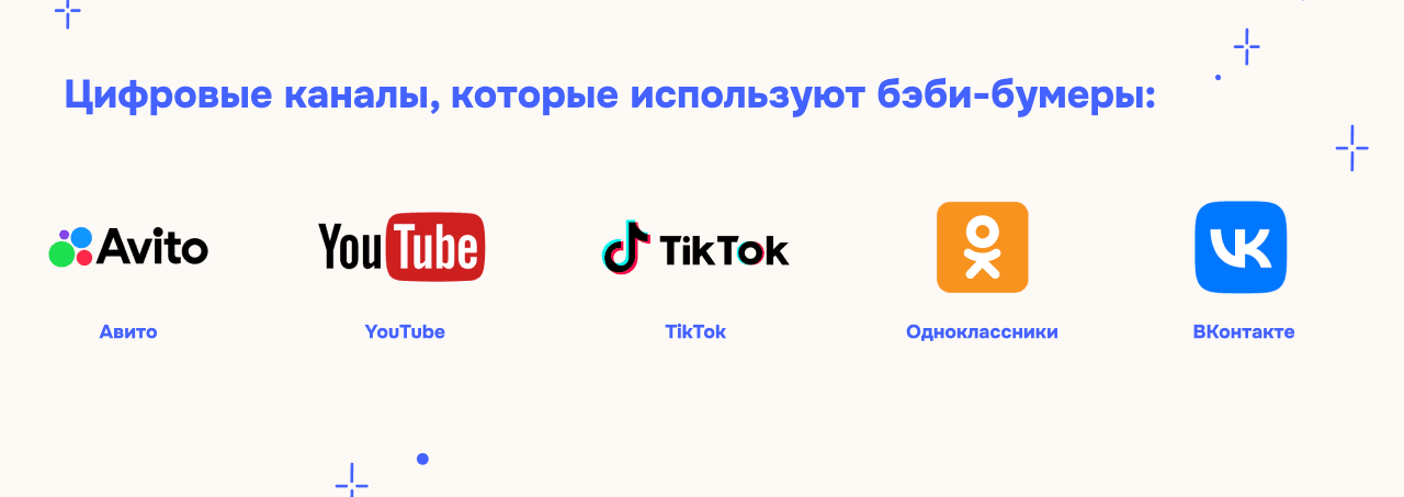 Как применять теорию поколений в коммуникациях с клиентами