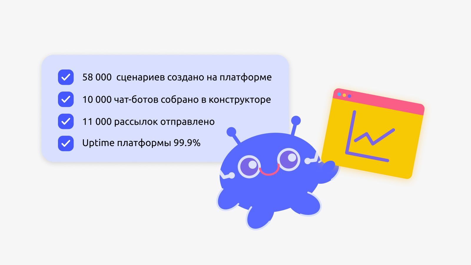 Город засыпает, просыпаются продажи: как перестать сливать лидов и продавать свои услуги даже ночью