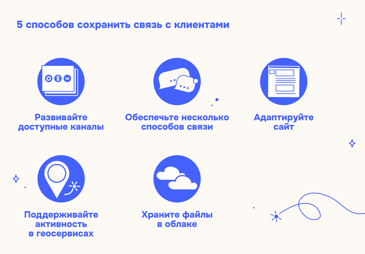Белые списки интернета: что изменилось для бизнеса за год