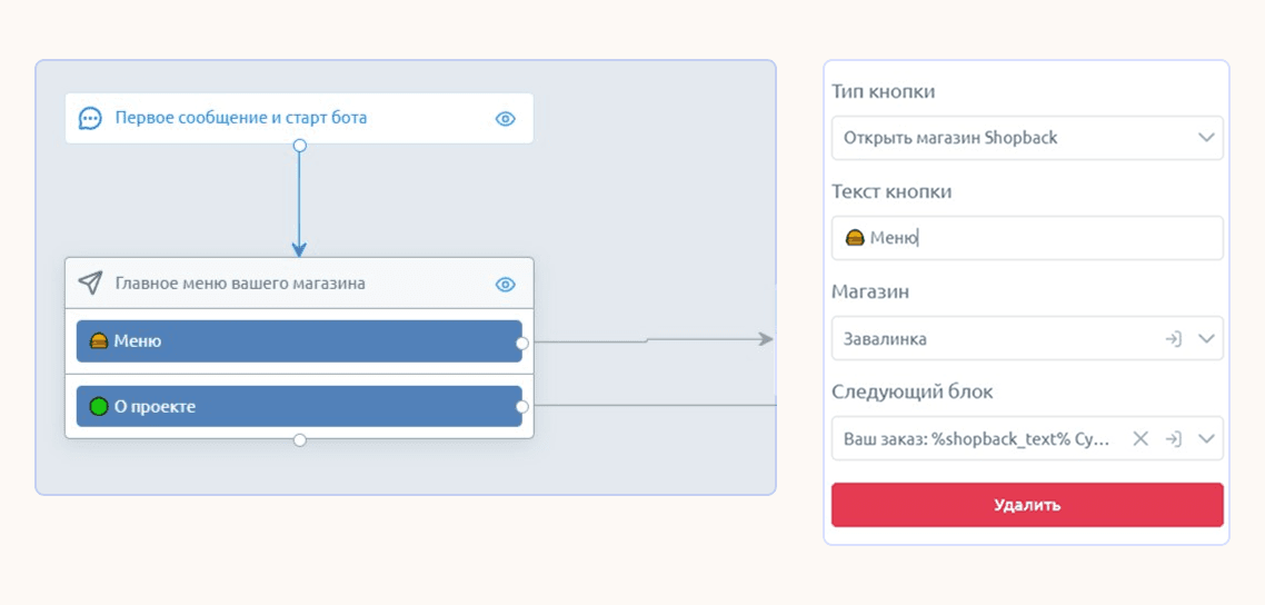 Как создать Telegram-бота: пошаговая инструкция и примеры