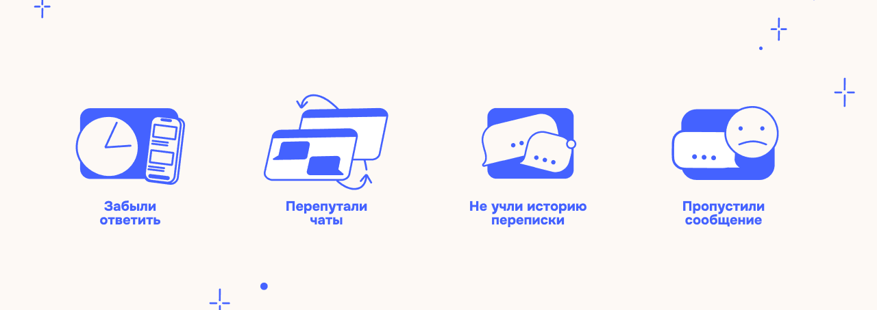 Поддержка клиентов и продажи в чатах: как объединить все каналы и повысить качество сервиса