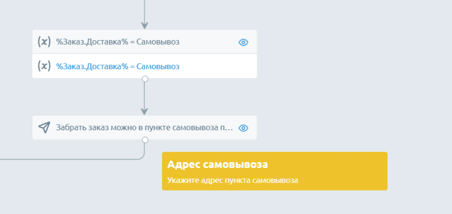 Как создать Telegram-бота: пошаговая инструкция и примеры