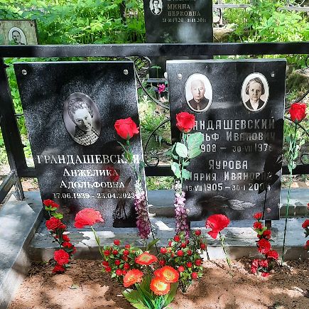 Грандашевская Анжелика Адольфовна