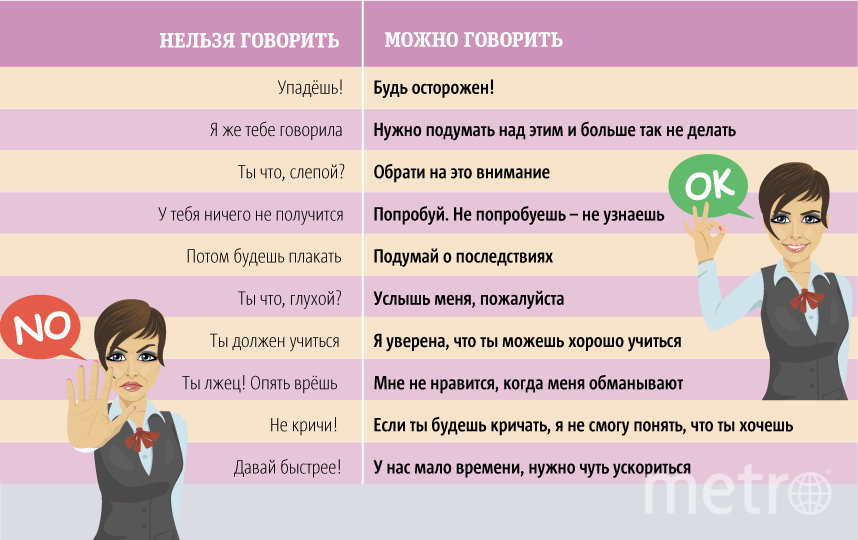 Следи за тем, как разговариваешь с ребенком. Фото Инфографика Андрей Казаков, "Metro"