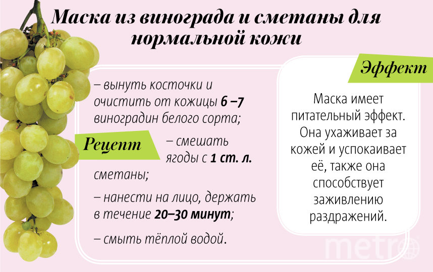 Маска из винограда и сметаны для нормальной кожи. Фото Павел Киреев, "Metro"