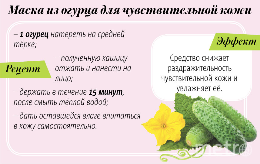 Маска из огурца для чувствительной кожи. Фото Павел Киреев, "Metro"