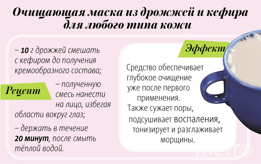 Очищающая маска из дрожжей и кефира для любого типа кожи. Фото Павел Киреев, "Metro"