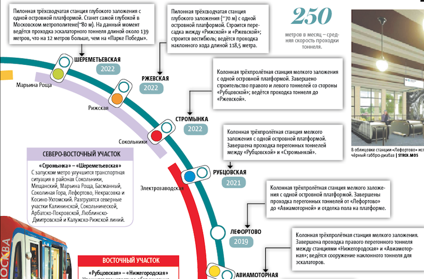 Бкл электрозаводская схема