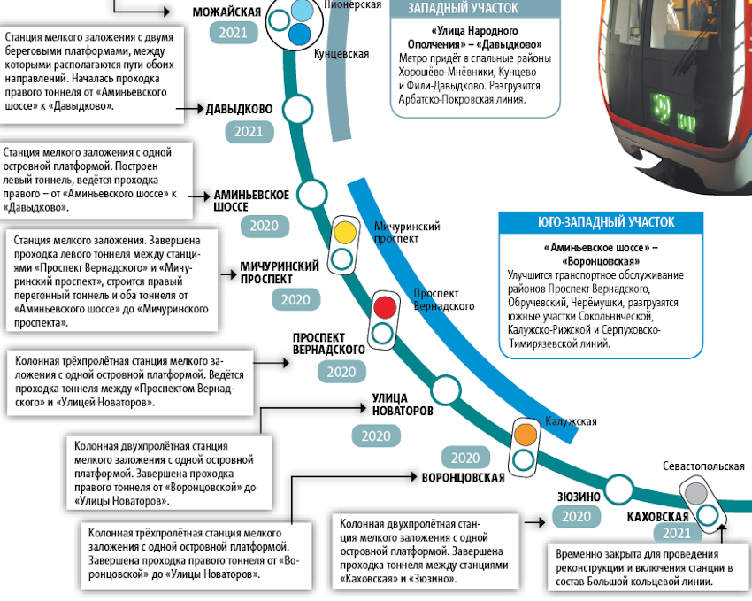 Карта метро бирюзовая ветка