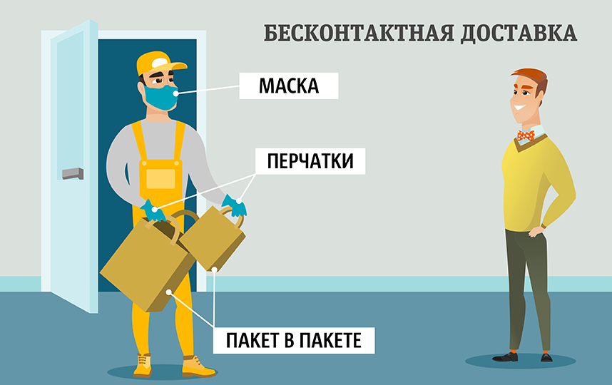 Правила доставки еды. Фото Сергей Лебедев, "Metro"