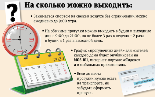 Когда можно выходить на прогулки.