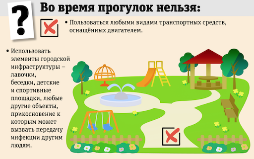 Что запрещается делать во время прогулок.