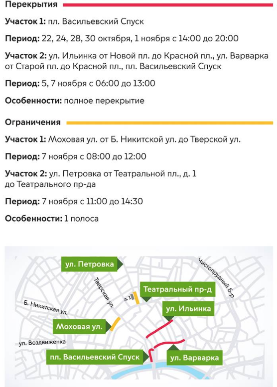 Перекрытия и ограничения движения. Фото ЦОДД, "Metro"