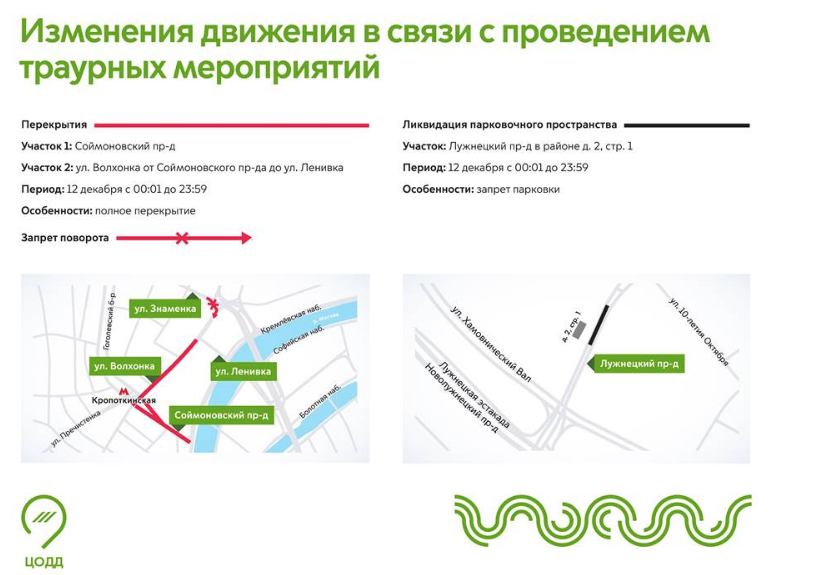 предоставлено ЦОДД. Фото "Metro"