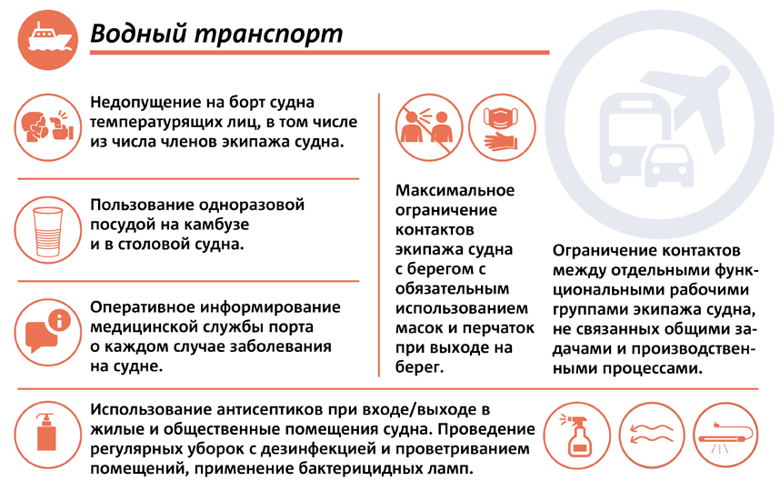 Новые правила для работы транспорта. Фото Сергей Лебедев, "Metro"