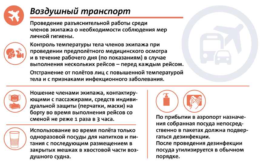 Новые правила для работы транспорта. Фото Сергей Лебедев, "Metro"