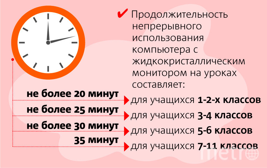 Занятия за компьютером. Фото Павел Киреев, "Metro"