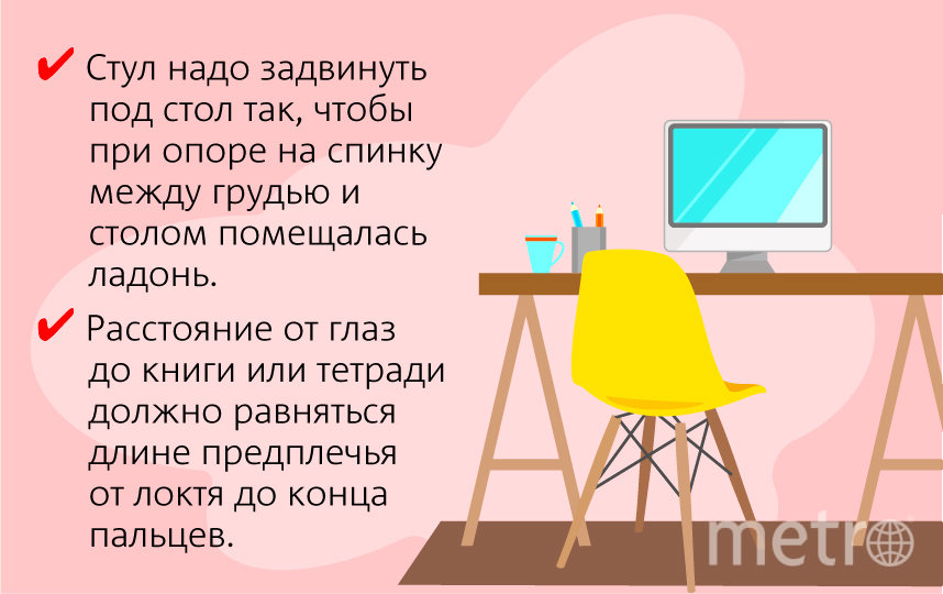 Занятия за компьютером. Фото Павел Киреев, "Metro"