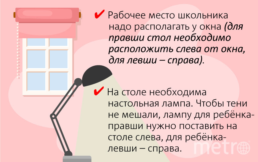 Занятия за компьютером. Фото Павел Киреев, "Metro"