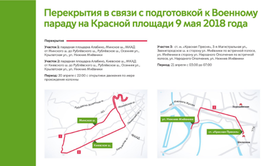 Схема парада победы на красной площади