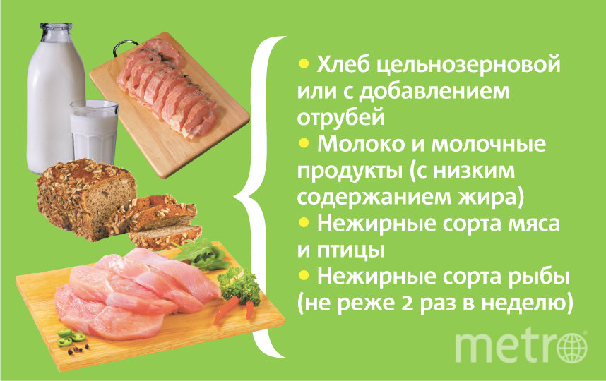 Федеральный исследовательский центр питания, биотехнологии и безопасности пищи разработал принципы питания на время режима изоляции из-за коронавируса. Фото Павел Киреев, "Metro"