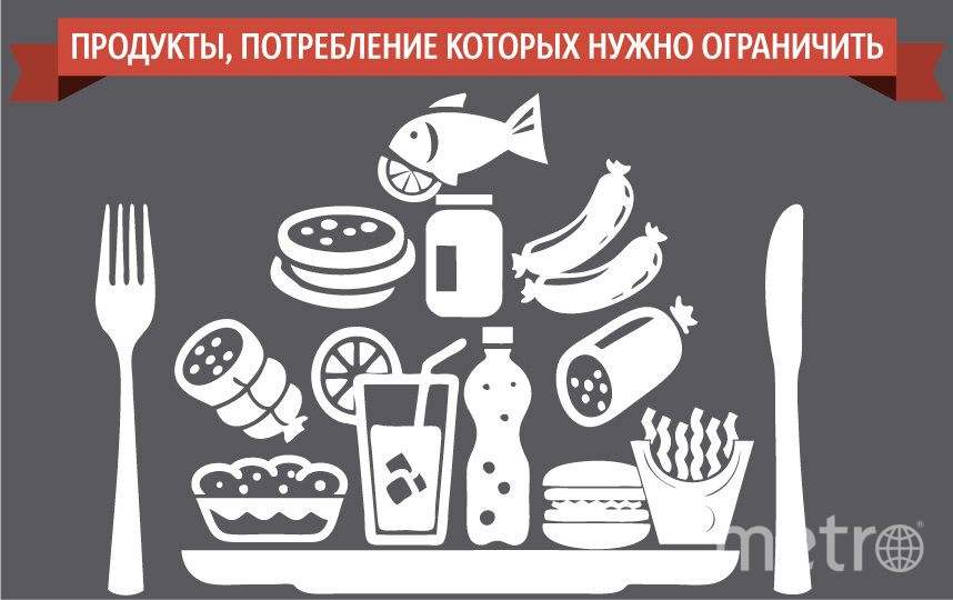 Федеральный исследовательский центр питания, биотехнологии и безопасности пищи разработал принципы питания на время режима изоляции из-за коронавируса. Фото Павел Киреев, "Metro"