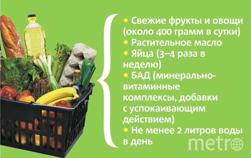Федеральный исследовательский центр питания, биотехнологии и безопасности пищи разработал принципы питания на время режима изоляции из-за коронавируса. Фото Павел Киреев, "Metro"