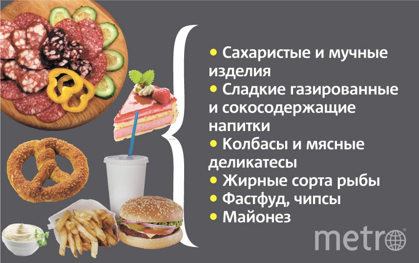 Федеральный исследовательский центр питания, биотехнологии и безопасности пищи разработал принципы питания на время режима изоляции из-за коронавируса. Фото Павел Киреев, "Metro"