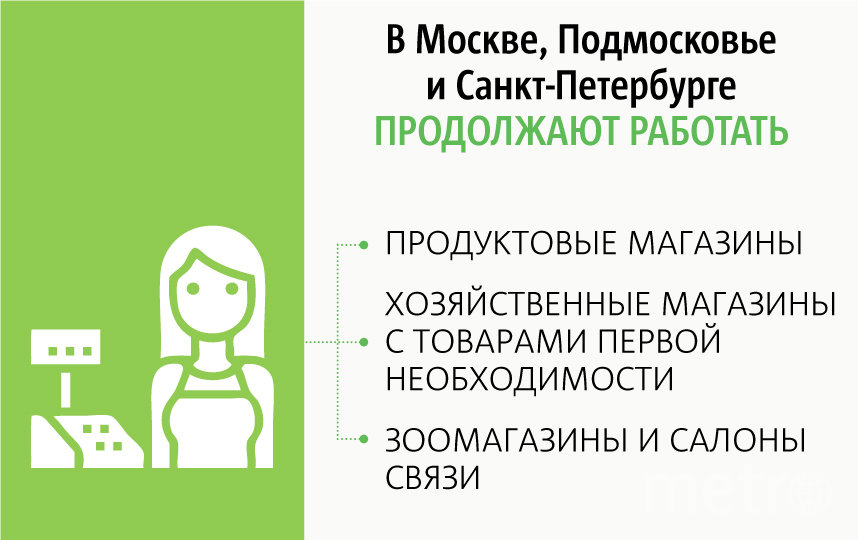 Портал стопкоронавирус. рф. дал разъяснения по поводу того, какие предприятия работают, а какие закрыты в связи с эпидемической ситуацией. Фото Павел Киреев, "Metro"