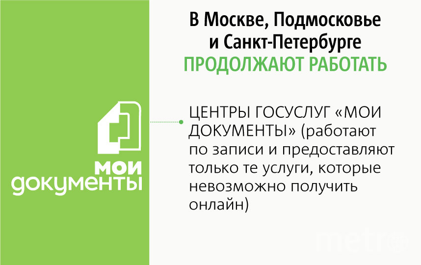 Портал стопкоронавирус. рф. дал разъяснения по поводу того, какие предприятия работают, а какие закрыты в связи с эпидемической ситуацией. Фото Павел Киреев, "Metro"