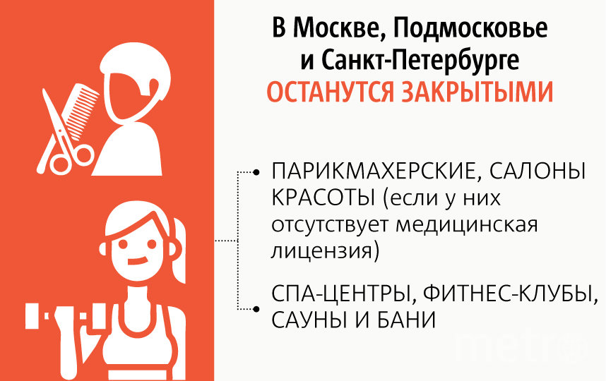 Портал стопкоронавирус. рф. дал разъяснения по поводу того, какие предприятия работают, а какие закрыты в связи с эпидемической ситуацией. Фото Павел Киреев, "Metro"