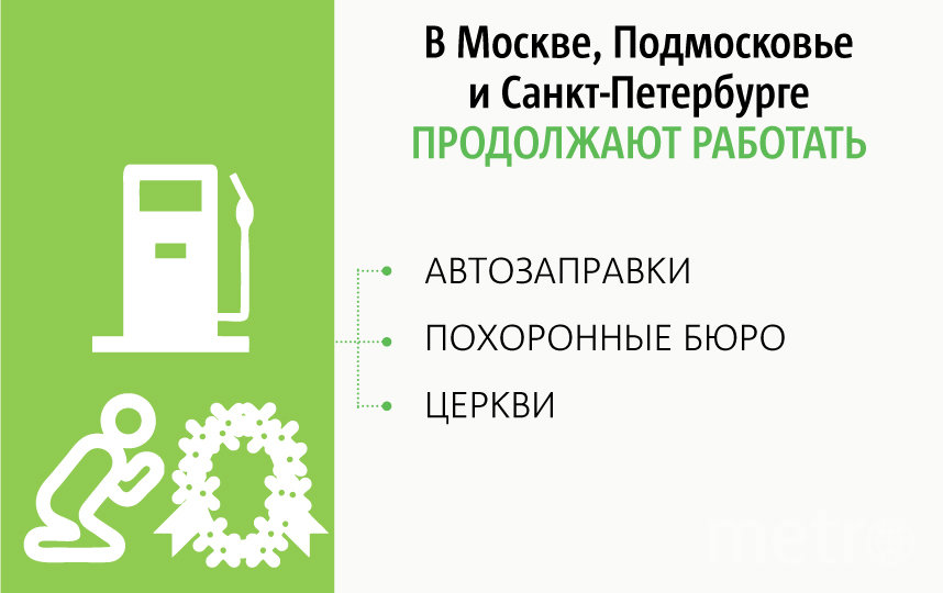 Портал стопкоронавирус. рф. дал разъяснения по поводу того, какие предприятия работают, а какие закрыты в связи с эпидемической ситуацией. Фото Павел Киреев, "Metro"