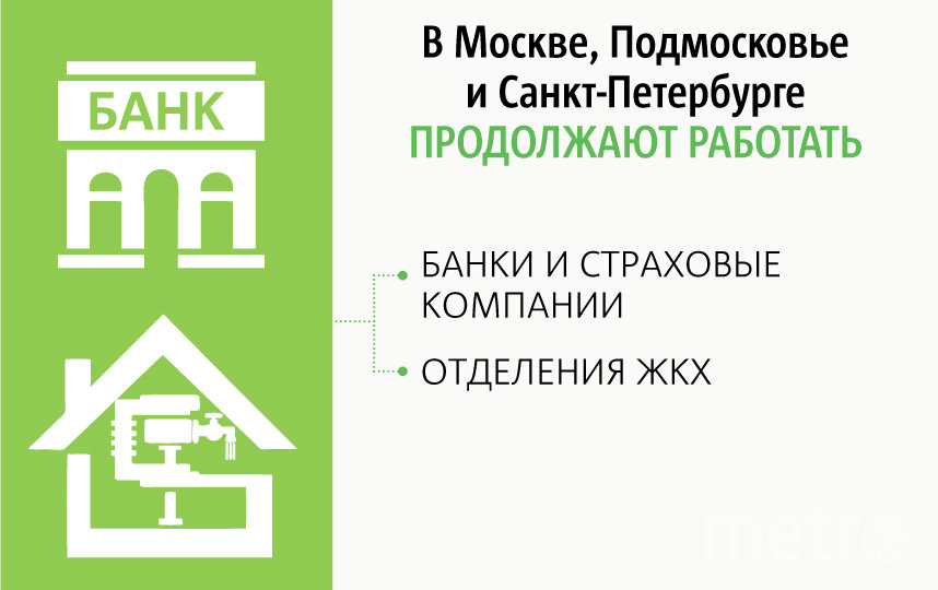 Портал стопкоронавирус. рф. дал разъяснения по поводу того, какие предприятия работают, а какие закрыты в связи с эпидемической ситуацией. Фото Павел Киреев, "Metro"
