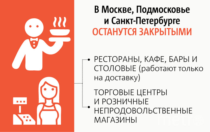 Портал стопкоронавирус. рф. дал разъяснения по поводу того, какие предприятия работают, а какие закрыты в связи с эпидемической ситуацией. Фото Павел Киреев, "Metro"